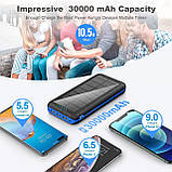 Сток без коробки. Solar Power Bank 30000mAh повербанк павербанк на сонячній батареї водонепроникний, фото 4