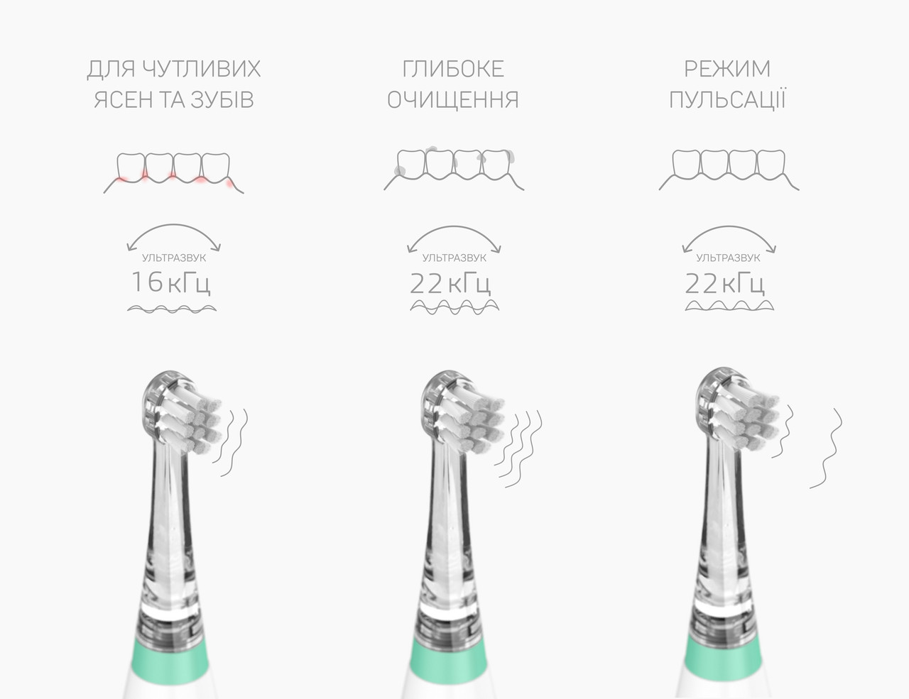 Электрическая зубная щетка Nuvita NV1151 для детей от 3 мес до 5 лет Бирюзовый - фото 5 - id-p1862089831