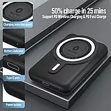 Сток УМБ Blueo MagSafe Wireless Powebank for iPhone 10000 mAh 20W Fast Charge Black (P010BLK), фото 4