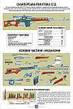 Плакат ЗСУ1-ВП03 "Вогнева підготовка. Кулемет РКК-74" для Збройних Сил України, фото 2
