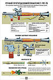 Плакат ЗСУ1-ВП03 "Вогнева підготовка. Кулемет РКК-74" для Збройних Сил України, фото 6