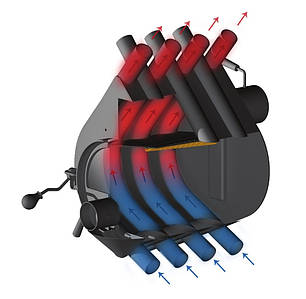 Опалювальна піч Rud Pyrotron Кантрі тип П-00 з чавунними дверцятами.