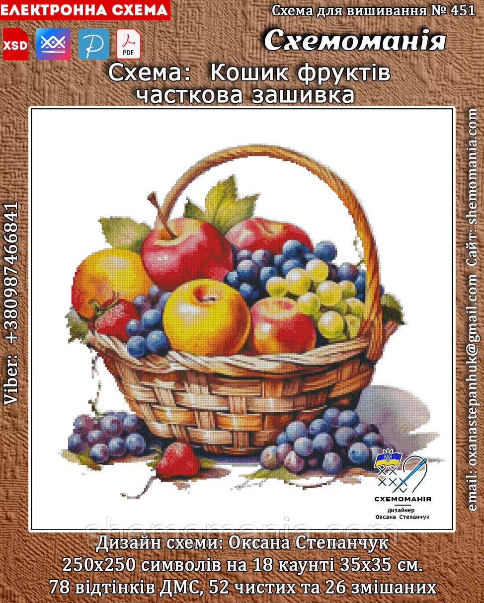 (Електронна) Схема для вишивки хрестом або петитом: "Кошик фруктів"