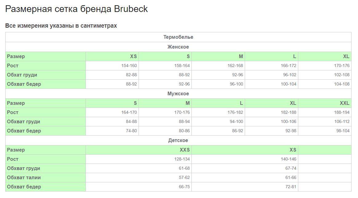 Футболка с длинным рукавом Brubeck THERMO (LS13660) blue 92/98 - фото 7 - id-p1925662637