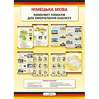 Німецька мова. Комплект плакатів для оформлення кабінетів