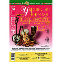 НУШ. Комплект наочності 1-4 класи: Мистецтво Українські народні інструменти