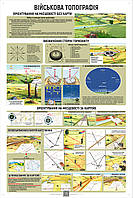 Плакат ВП1-18 "Огневая подготовка. Военная топография" для Вооруженных Сил Украины