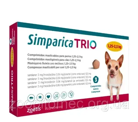 Simparica (Симпарика) ТРІО жувальні таблетки для собак від бліх, кліщів і гельмінтів (1,25-2,5 кг), 1 табл, фото 1