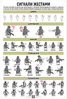 Плакат ВСУ1-ТП01 "Тактическая подготовка. Сигналы жестами" для Вооруженных Сил Украины