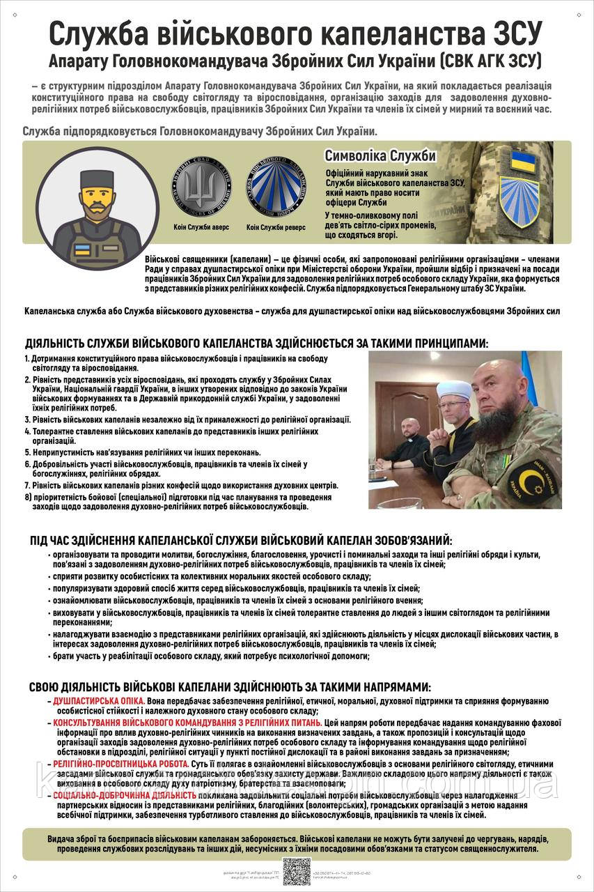 Плакат ЗСУ1-ЗП07 Загальна підготовка. Військове капеланство ЗСУ.