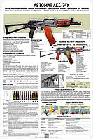 Плакат ВСУ1-ВП14 "Огневая подготовка. Автомат АКC-74У" для Вооруженных Сил Украины