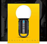 Колба / шар дифузор для світла 20 см Tolifo SD-200 globe diffuser Diffuser Ball для спалахів, фото 5