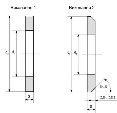 Шайба ГОСТ 11371-78 - чертеж Шайба ГОСТ 11371-78 купити
