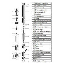 Насос свердловинний шнековий VOLKS pumpe 4 QGD 1,8-50-0,5 кВт +кабель 15 м, фото 6