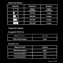 Зарядний пристрій з функцією універсальний Rablex RB404, USB (Type-С), Li-Ion, Ni-Mh, Ni-Cd, фото 3