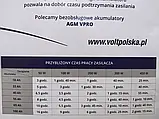 ББЖ Блоки безперебійного живлення Volt Polska Sinus PRO 500W 12V UPS, фото 3