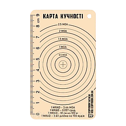 Лінійка офіцерська Карта кучності