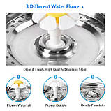 2,4 л Водний фонтан для домашніх тварин, фото 4