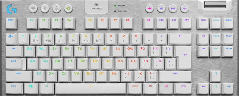 Клавиатура Wireless Logitech G915 Gaming TKL Tenkeyless LightSpeed RGB Mechanical White (920-009664), фото 1
