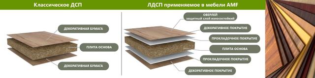 Стол компьютерный Pluto (1200х600х750) Дуб Эндгрейн/Черный графит