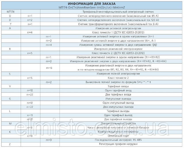 МТ174D2 - розшифровка