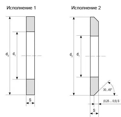 Шайба ГОСТ 11371-78 купить