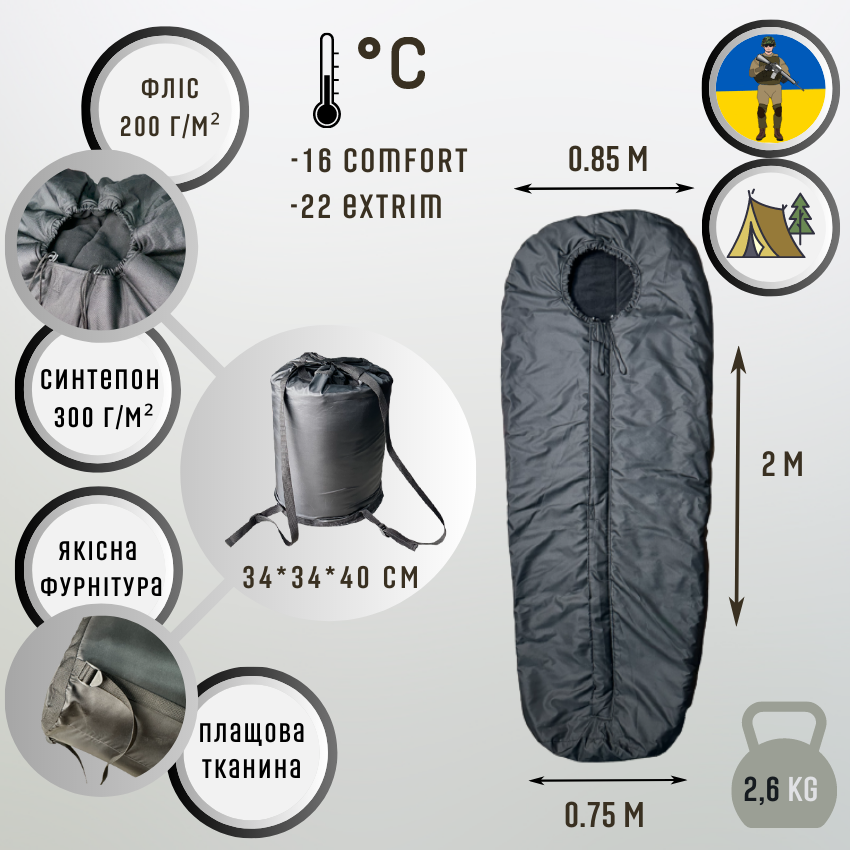 Спальний зимовий мішок до -22°, Спальник зимовий армійський мішок 200*85см,, армійський зимовий тактичний мішок