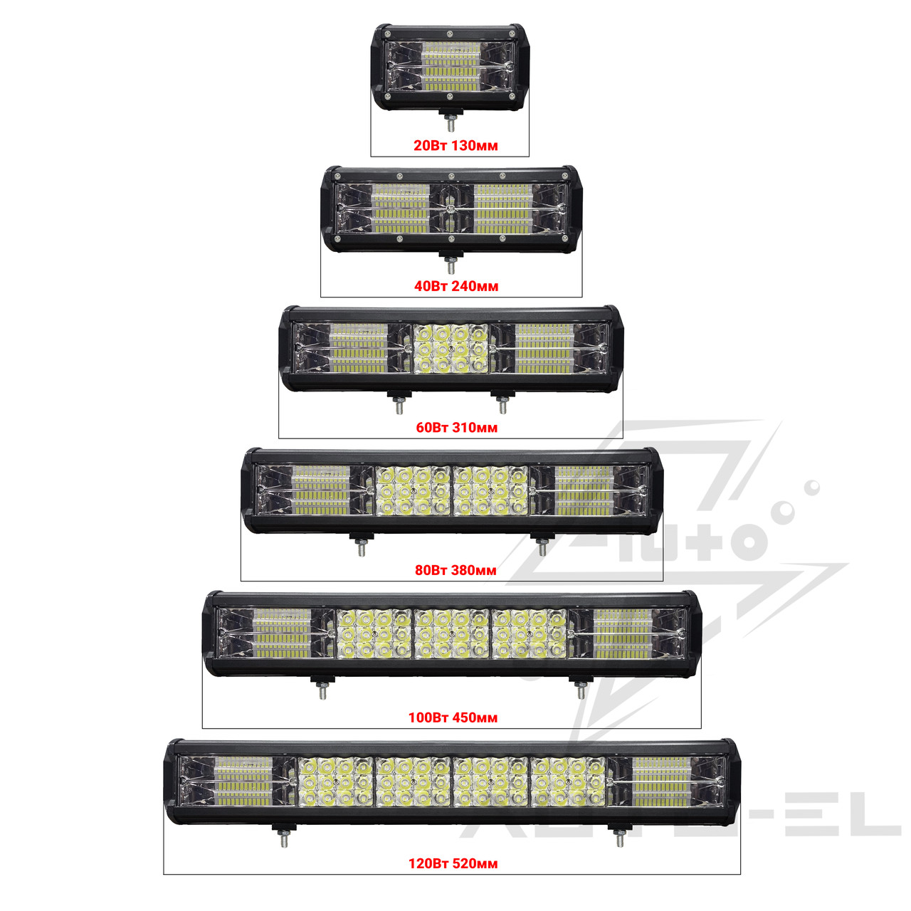 Светодиодная балка комбинированного света Blaskar LD-3030-Н14-216W 12V/24V 38 см - фото 2 - id-p1791573433