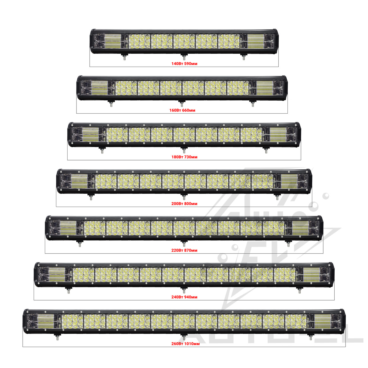 Светодиодная балка комбинированного света Blaskar LD-3030-Н14-216W 12V/24V 38 см - фото 1 - id-p1791573433