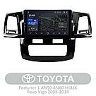 Штатна магнітола андроїд TOYOTA Fortuner/Hilux, Автомагінтола 2 дин 2/32, штатний головний пристрій Tota, фото 5