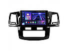 Штатна магнітола андроїд TOYOTA Fortuner/Hilux, Автомагінтола 2 дин 2/32, штатний головний пристрій Tota, фото 2