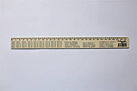 Линейка IRBIS пластиковая, 30 см., таблица умножения, (0084)