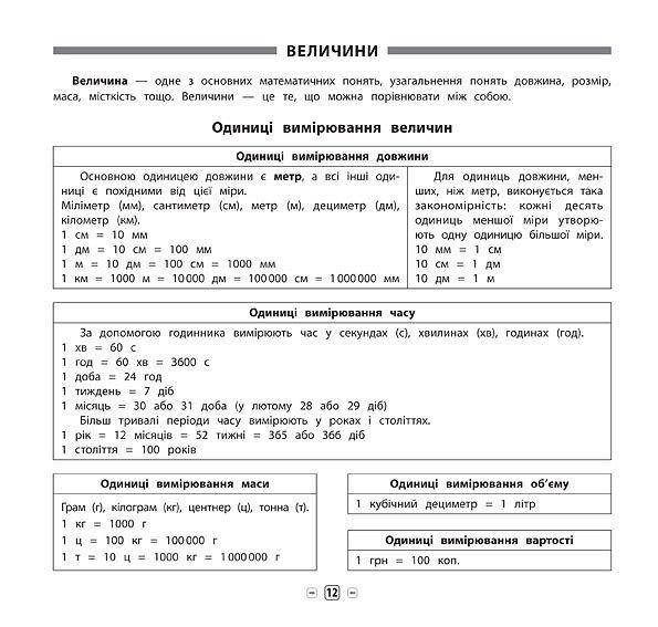 Пам’ятка для початкової школи — Математика. 4 клас НУШ, фото 3