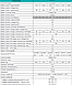 Акумулятор Pylontech Force L1 7.1kWh, фото 4