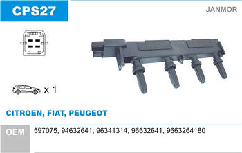 Котушка запалювання Janmor CPS27 для FIAT, CITROEN, PEUGEOT, 597075, 94632641, 96341314, 96632641, 9663264180, EAN 5902925001238