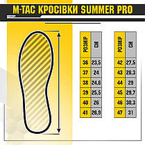M-Tac кросівки Summer Pro Army Olive 41, фото 4
