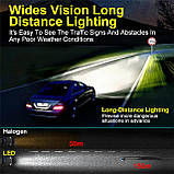 LED лампи в лінзу "D3-3D 360°" H11 (H8, H9) цоколь (40Вт, 6000К, 9-36v, CSP CHIP 8000LM), фото 3