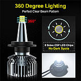 LED лампи в лінзу "D3-3D 360°" H11 (H8, H9) цоколь (40Вт, 6000К, 9-36v, CSP CHIP 8000LM), фото 6