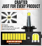 LED лампи в лінзу "D3-3D 360°" H11 (H8, H9) цоколь (40Вт, 6000К, 9-36v, CSP CHIP 8000LM), фото 9