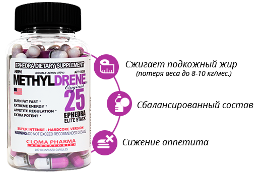 

Cloma Pharma Methyldrene 25 Elite - 100 капсул