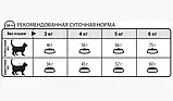 Royal Canin Dental Care НА ВАГУ профілактика утворення зубного каменю (ціна за 1кг), фото 3