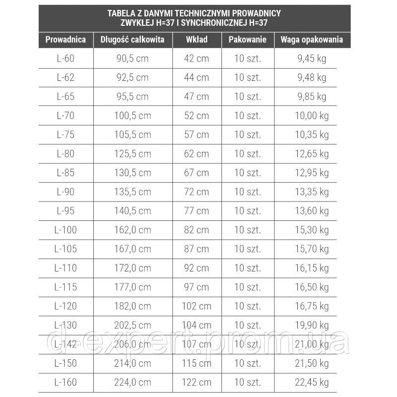 Розсувний механізм столу синхронний без тормоза L600/210/430/915/37 - фото 2 - id-p1928166169