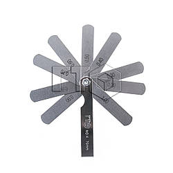 Набори щупів