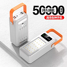 Зовнішній акумулятор Power Bank Bilintong 50000mAh, фото 3