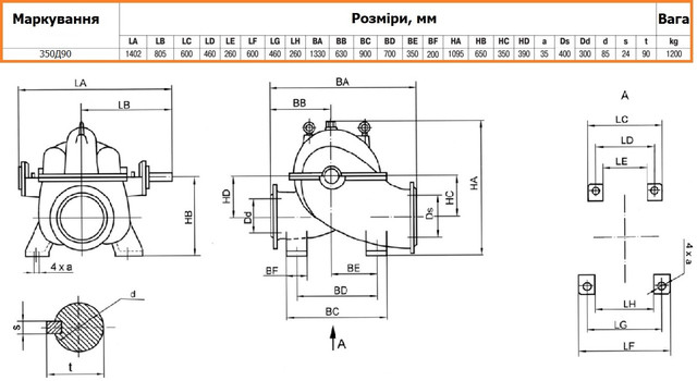 креслення і розміри насоса 350Д90