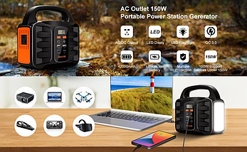 Портативна електростанція, зовнішній акумулятор, SBAOH 42000mah 150W, фото 5