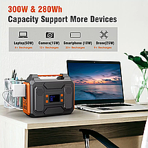 Портативна електростанція, зовнішній акумулятор, ZeroKor 75000mah 300W, фото 5