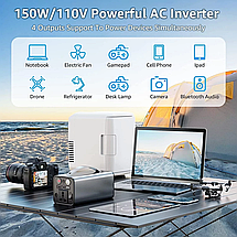 Портативна електростанція, зовнішній акумулятор, PowerFort 41000mah 150W, фото 5