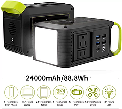 Портативна електростанція, зовнішній акумулятор MARBERO 88Wh 24000mAh, фото 3