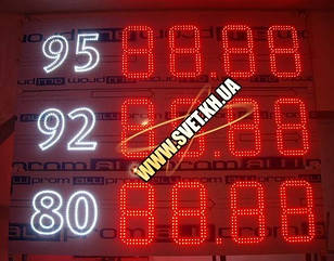 Комплекти електронних табло азс